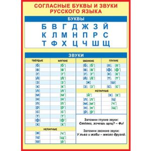 Основное изображение