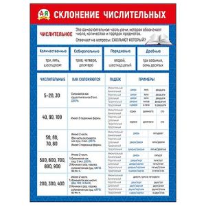 Основное изображение