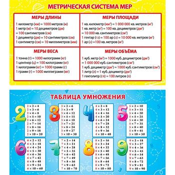 Мир поздравлений