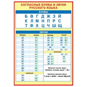254533