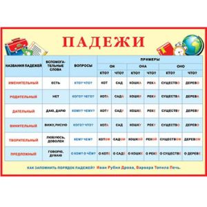 Основное изображение