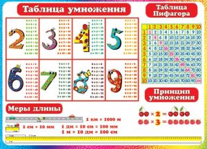 Основное изображение