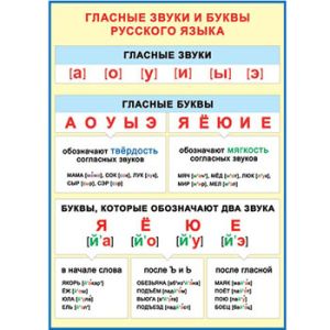 Основное изображение