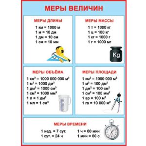 Основное изображение