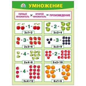 Основное изображение