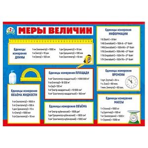 Основное изображение
