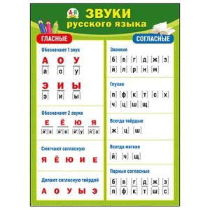 Основное изображение