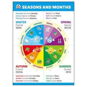 Основное изображение