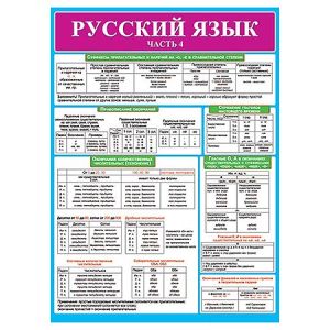 Основное изображение