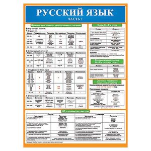 Основное изображение