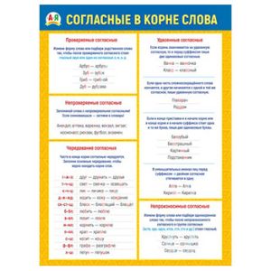 Основное изображение