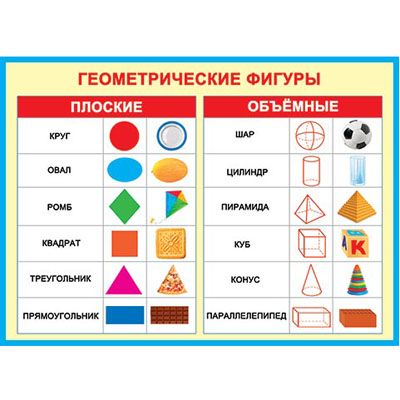 Основное изображение