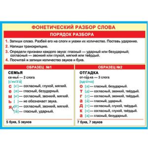 Основное изображение